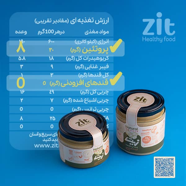 جدول ارزش غذایی کره بادام زمینی زیت