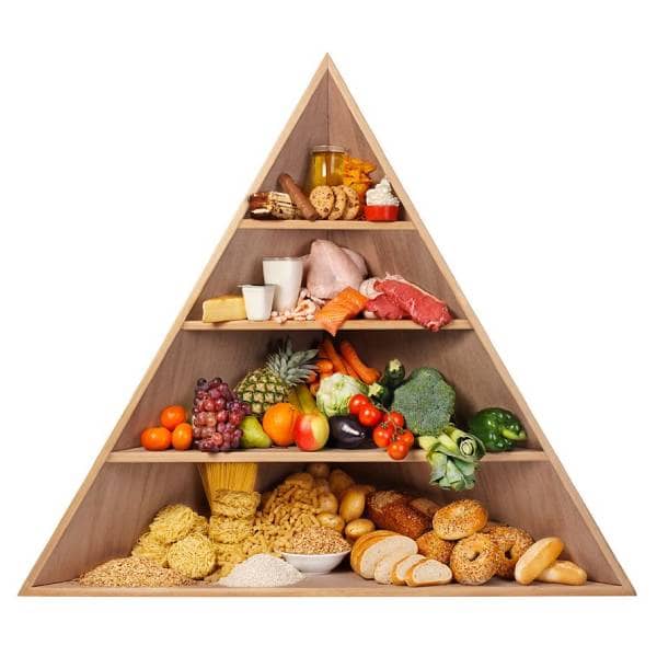 رژیم غذایی سالم